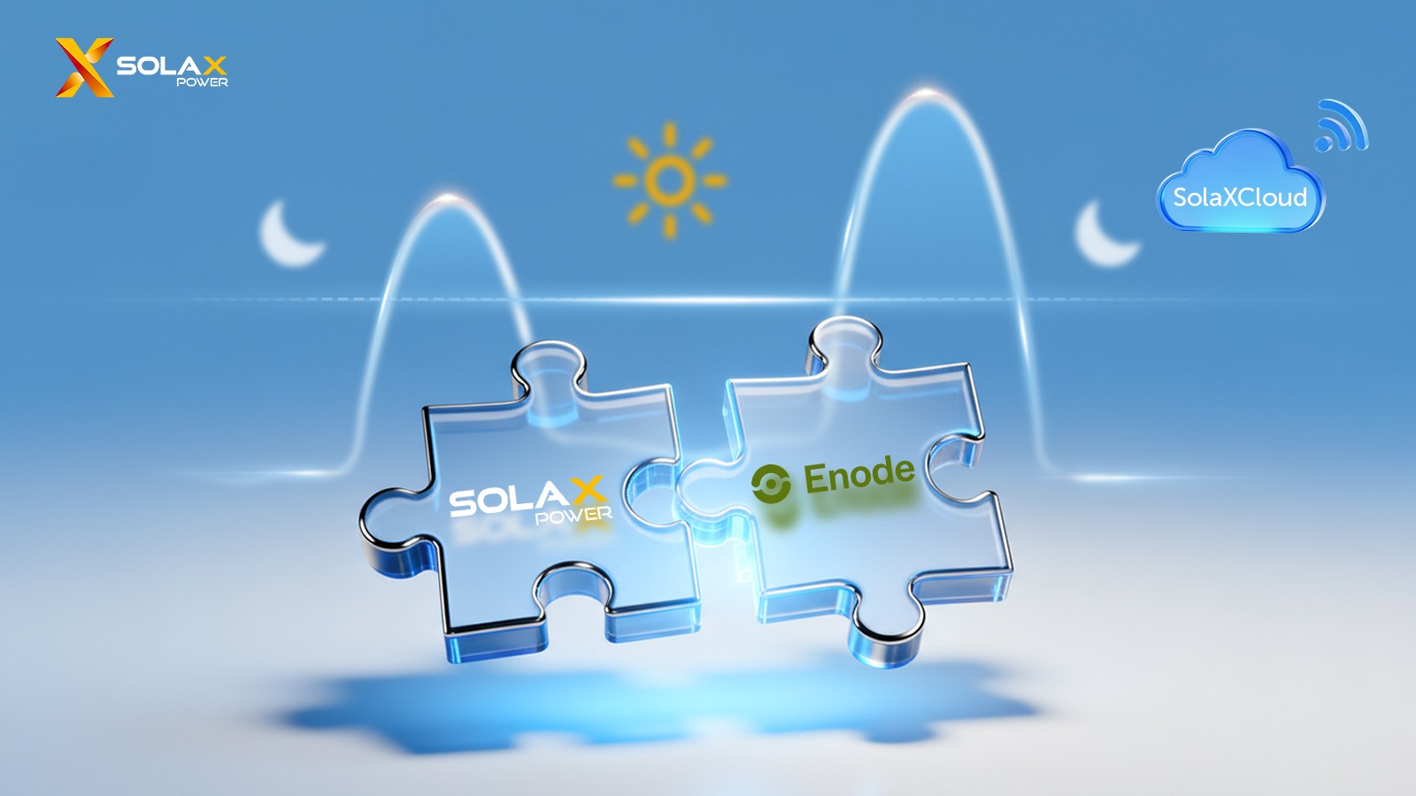 1758595462686891.jpg Enode&solax power partnership.jpg