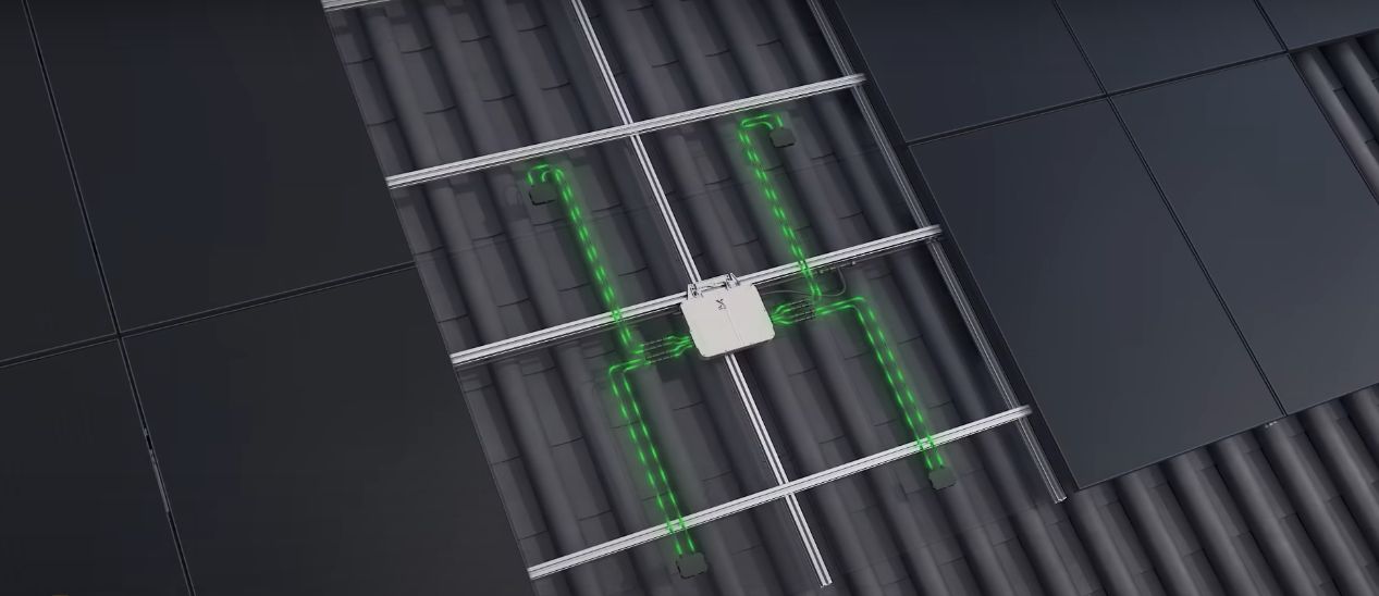 How to Choose the Right Inverters for Home How to Choose the Right Inverters for Home