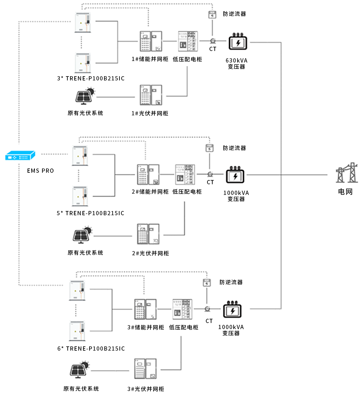 台州2.png 台州2.png